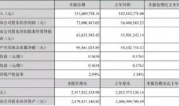 石药集团爆料新闻事件最新,揭秘重大研发突破背后的故事